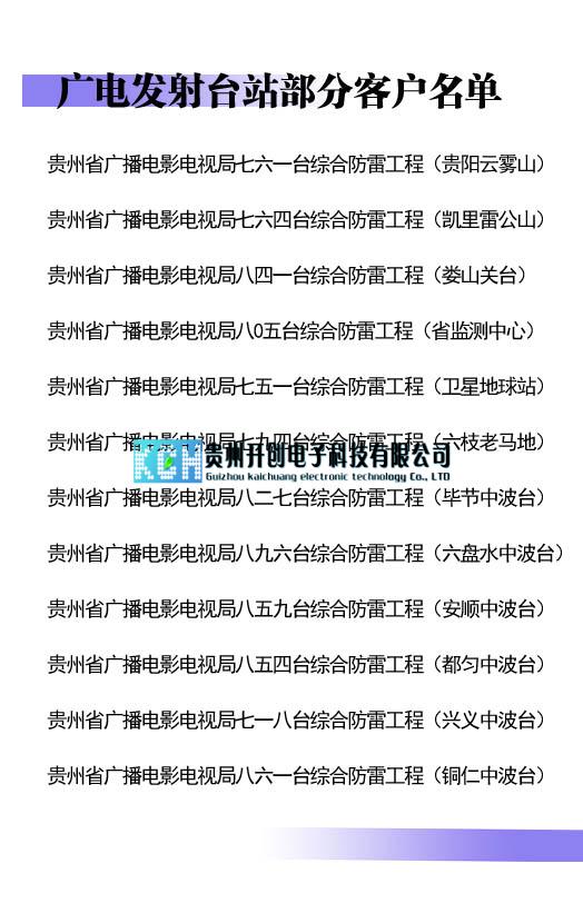貴州廣電發(fā)射臺站防雷工程典型案例
